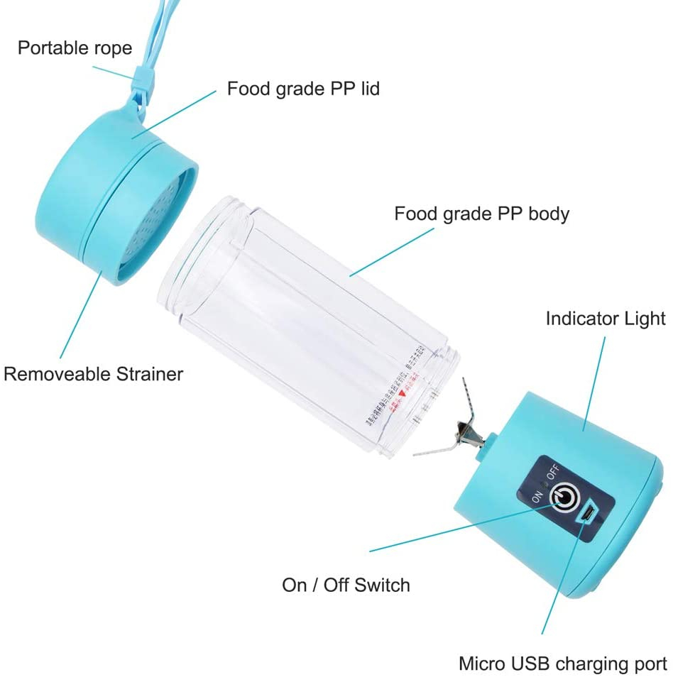 Sub Image